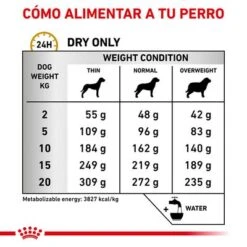 Royal Canin Veterinary Canine Urinary U/C Low Purine Pienso Para Perros 9 Royal Canin Veterinary Canine Urinary U/C Low Purine Pienso Para Perros -Mascota Suministros Ventas rc vet dry dogurinaryuc cv eretailkit 4 es es 1