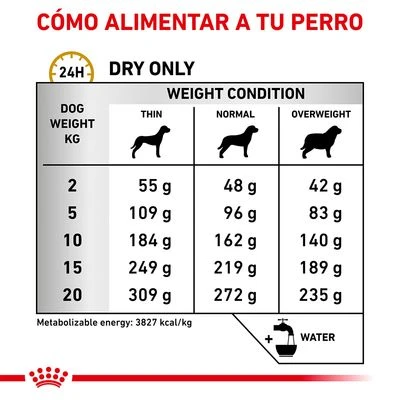 Royal Canin Veterinary Canine Urinary U/C Low Purine Pienso Para Perros 4 Royal Canin Veterinary Canine Urinary U/C Low Purine Pienso Para Perros - Imagen 4