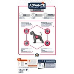 Advance Diabetes Veterinary Diets Pienso Para Perros -Mascota Suministros Ventas u02 surfnjixotjfqkfds1bbq0suanbn 1521570908468 6